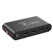 gofanco Prophecy Intelligent 4K 120Hz 1x2 HDMI Splitter – 4K @120Hz, 40Gbps