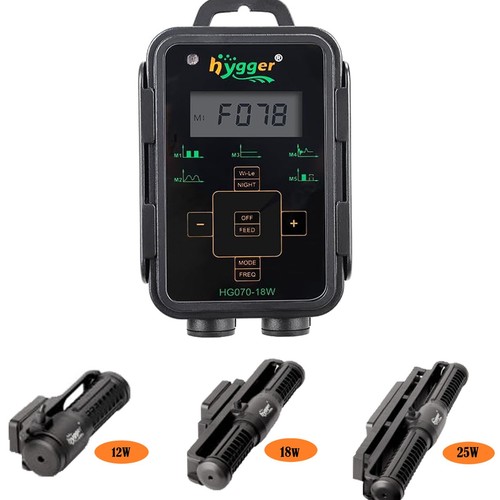 Hygger sine cross - sine,