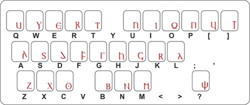 Sticker autocollant clavier