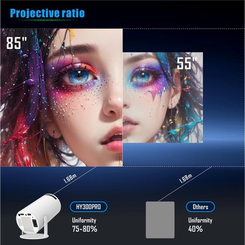 Video projecteur portable - , 4k