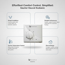 Thermostat d'ambiance Exabasic