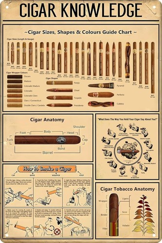 Vintage cigar sign - vintage,