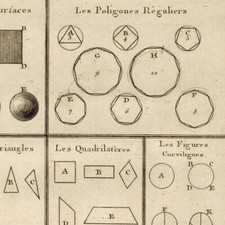 Geometry Vignole Geometric Figures Polygons Original Engraving 17th Century