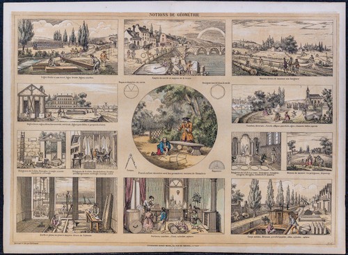1880 notions de géométrie - 1880,