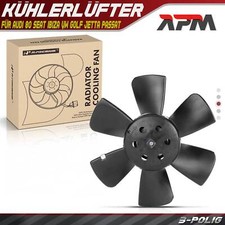 Ventilateur Refroidissement