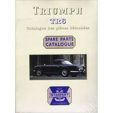 ▄▀▄ Triumph TR6 Spare