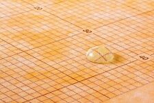 Schluter Kerdi Membrane 323 Sf