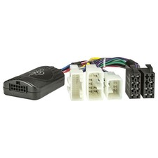Interface de volant convient