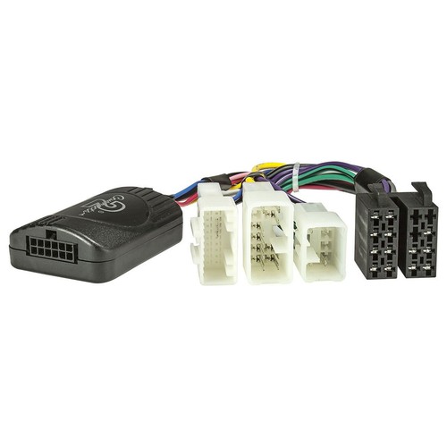 Interface volant convient - de,