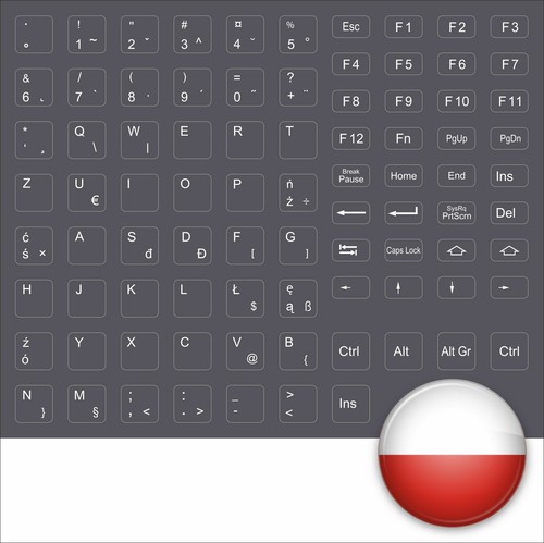 Keyboardstickers polonais tous - keyboardstickers,