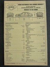 Fiche technique automobile RENAULT 25 V6 Turbo