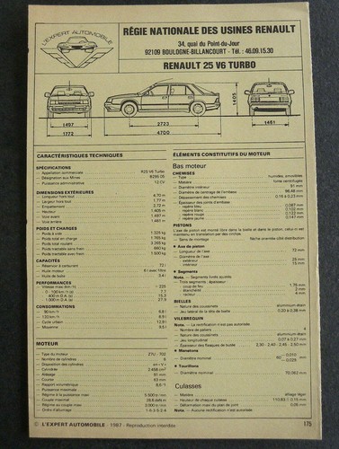 Fiche technique automobile