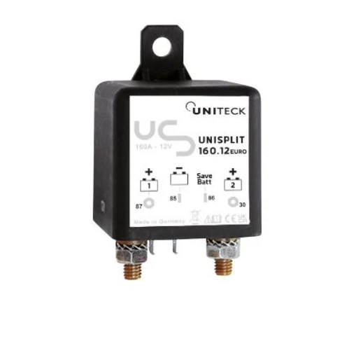 Unisplit 160 euro - euro,