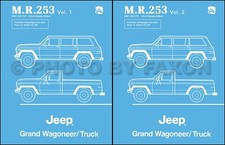 Manuel D'Atelier Jeep Truck Et Grand Wagoneer 1984 1985 1986 1987 1988 J10 J20