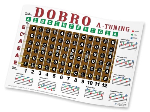 Dobro fretboard wall chart - dobro,
