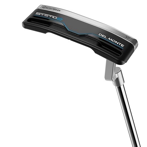 Nouveau modèle taylormade - modèle,