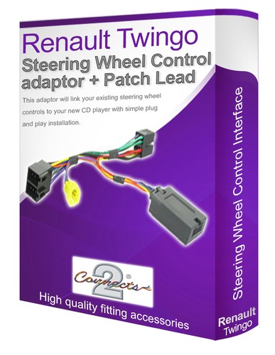 Interface adaptateur de - interface, d'adaptateur