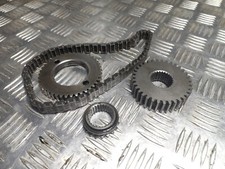 Pignons primaire et secondaire