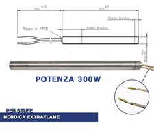 POÊLE À ALLUMAGE À BOUGIE