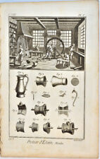 POTIER D'ETAIN & BIMBLOTIER. Extrait Encyclopédie Diderot, 15 planches in folio