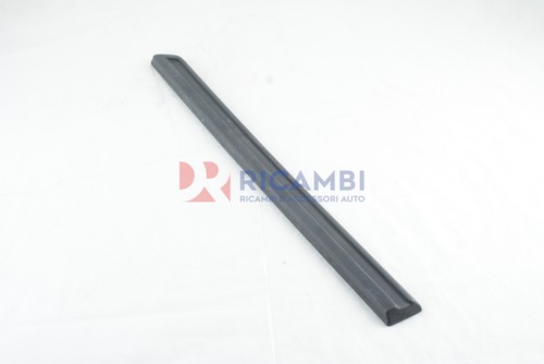 Renault clio series doors - series,