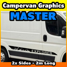 Renault Master MOTORHOME