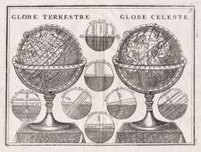 Globe Mappemonde Carte Du