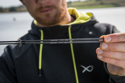 Fox horizon pro - x, distance