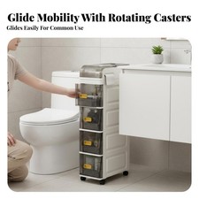 Colonne à Tiroirs sur RsoitL