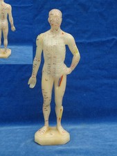 Mannequin d'acupuncture
