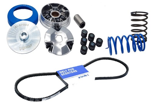 Variateur cinghia ressorts - variateur, et