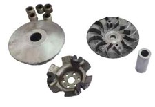 Poulie Multivar Variateur