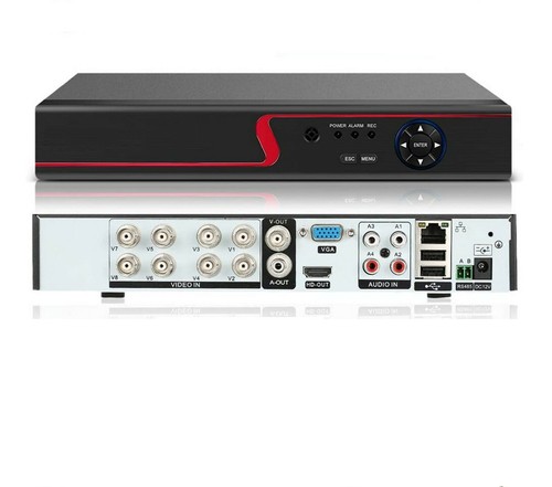 Dvr entrées bnc xvr - dvr,