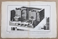 MILITARIA - Gravure XVIIIeme : Marine - Vue et profils de l'Etuve.