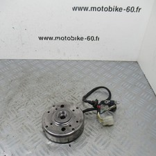 Rotor Stator Sym Orbit (2) 50