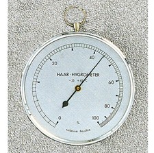 SATI HYGROMÈTRE À CHAPEAU