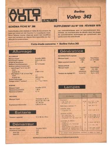 Schema fiche - ▄▀▄, schema-fiche