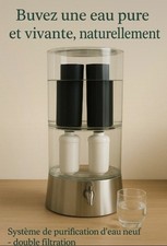Système De filtration Eau /