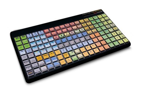 The hotkey matrix - matrix, dna