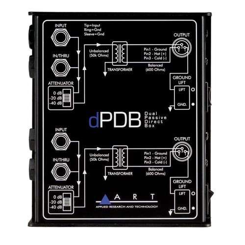Dpdb double passif direct - dpdb,