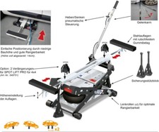 GYS Pneumatique Pont