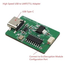 Brouilleur vidéo FPV cryptage