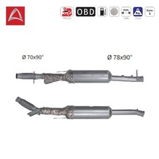 Filtre à particules diesel