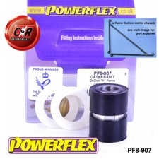Powerflex Bllack Dedion un