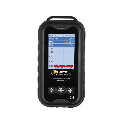 Pce instruments rdm - pce-rdm, 15