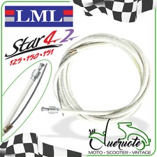 Transmission Câble Fil