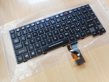 Emissive Keyboard Panasonic