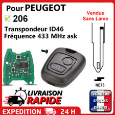 Coque + électronique avec