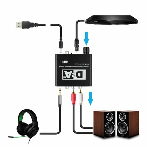 Convertisseur audio - (black)convertisseur,
