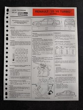Fiche Technique Automobile -